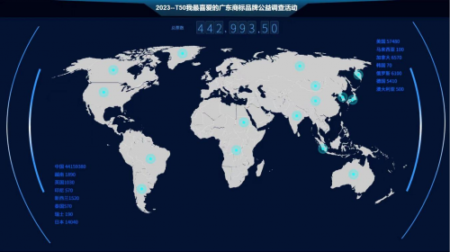 品牌强省之路——2024 年“TOP50我最喜爱的广东商标品牌”公益调查活动正式启动